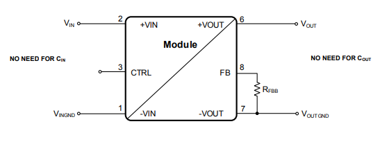 Würth Elektronik Magl³C VISM电源模块